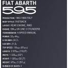Cobi 24353 Fiat Abarth 595 - Executive Edition