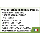 Cobi 2266 Francouzský vůz 1938 Citroën Traction 11CV1