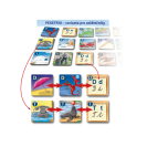 Betexa Multi-trio Abeceda