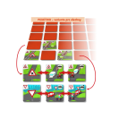 Betexa Multi-trio Dopravní značky