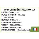 Cobi 2263 Francouzský osobní vůz Citroën Traction 7A