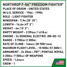 COBI 2425 Americký stíhací letoun Northrop F-5A Freedom Fighter